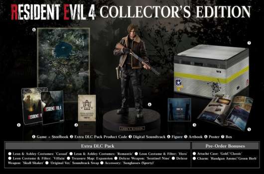 Resident Evil 4 Collectors Edition